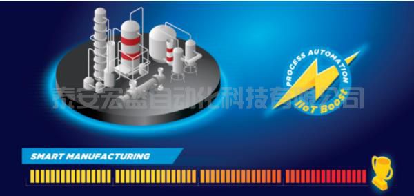 工業(yè)物聯(lián)網(wǎng)不是取代過程控制和自動(dòng)化系統(tǒng)