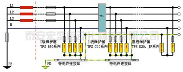 零線和地線接反了耗電量會(huì)增大嗎，有什么危害