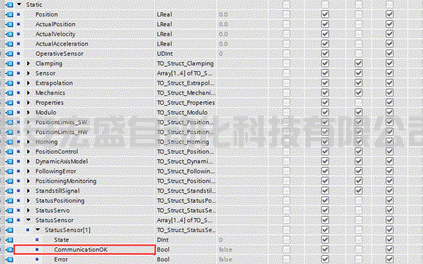PLC/伺服工藝對(duì)象編碼器通信狀態(tài) PLC/伺服工藝對(duì)象編碼器通信狀態(tài)