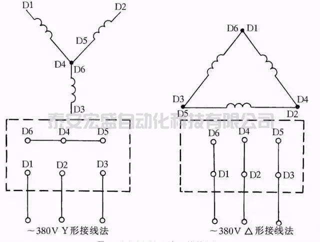 10年電工的經(jīng)驗(yàn)總結(jié)出這41張電力接線圖