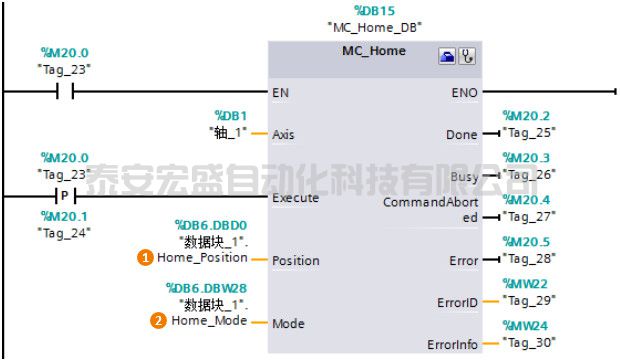 MC_Home回原點(diǎn)指令
